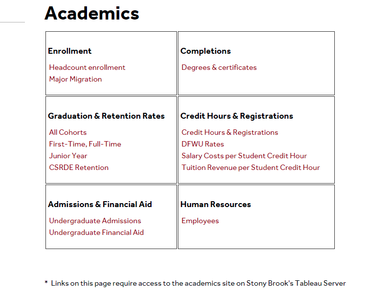 Executive Preview Executive Preview