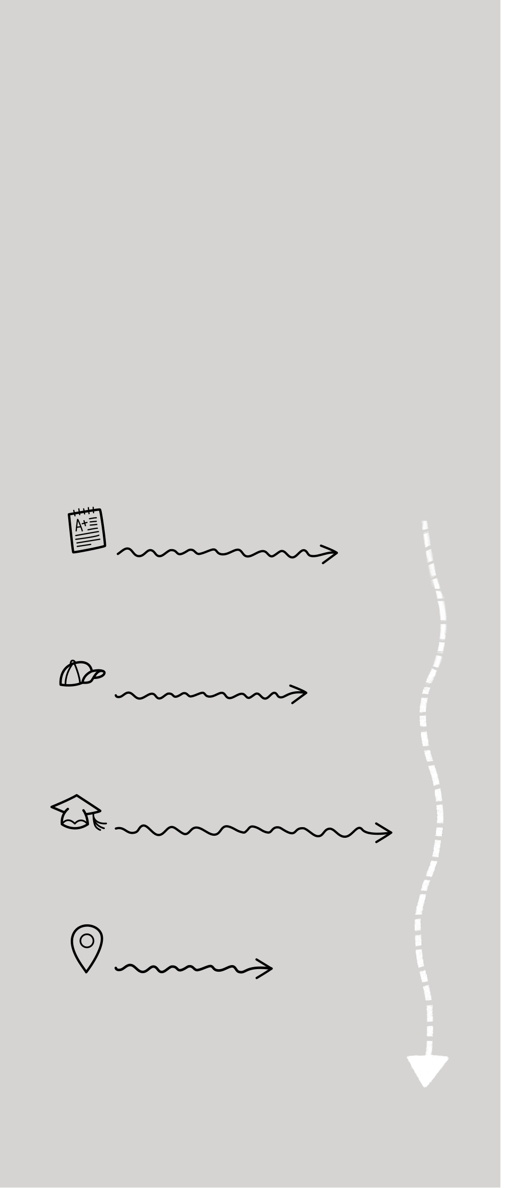 The education doodles